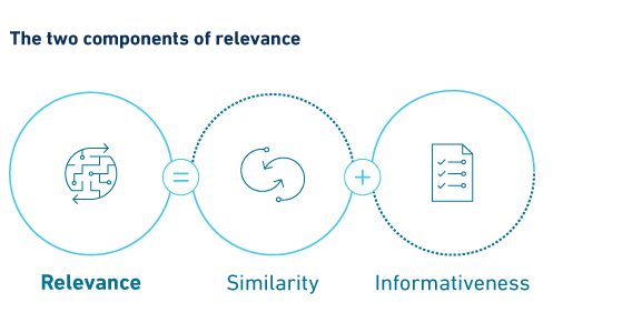 Statestreet in is that relevent graphic v2