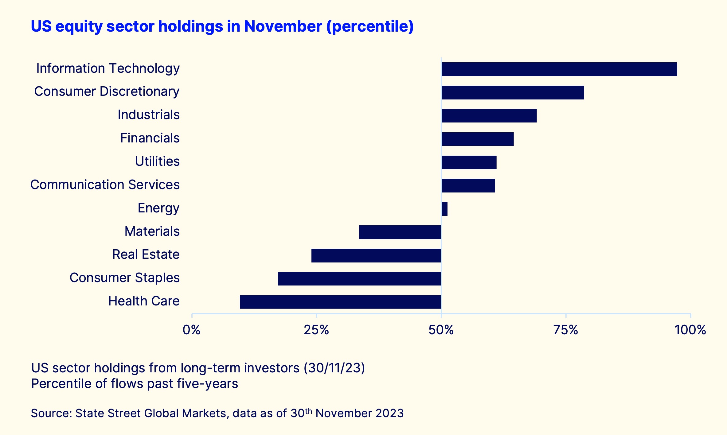 Wef chart 2 final